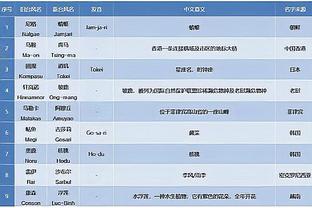 开云全站app官方电话是多少截图2